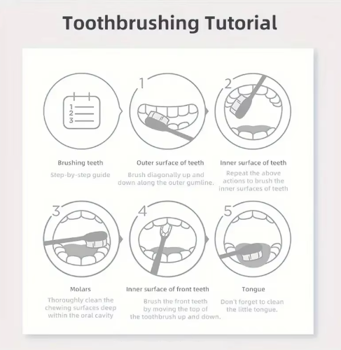 Teeth Whitening Powder